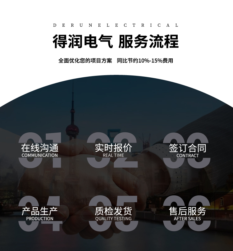 安徽得潤(rùn)電氣服務(wù)流程 安徽得潤(rùn)電氣服務(wù)流程