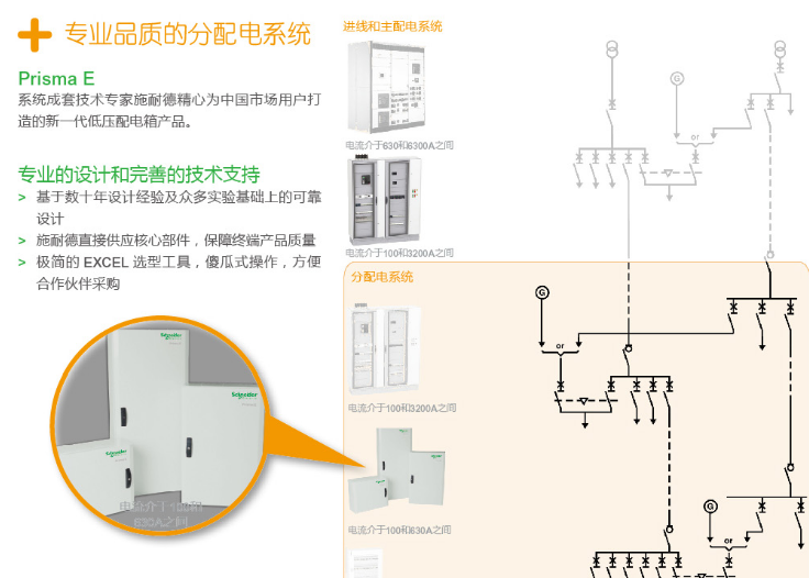 施耐德Prisma E 配電箱 施耐德Prisma E 配電箱
