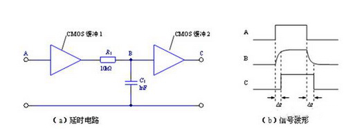 得潤電氣 400-128-7988