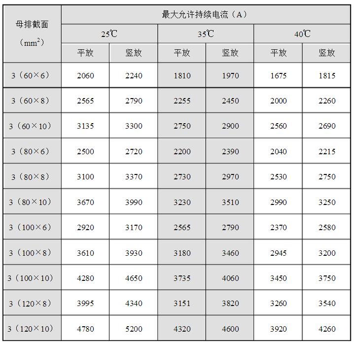 安徽得潤電氣技術有限公司，全國統(tǒng)一客服熱線：400-0551-777