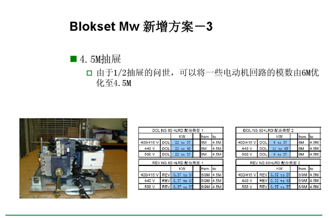 得潤電氣blokset低壓開關柜 咨詢熱線:400-128-7988 得潤電氣blokset低壓開關柜 咨詢熱線:400-128-7988