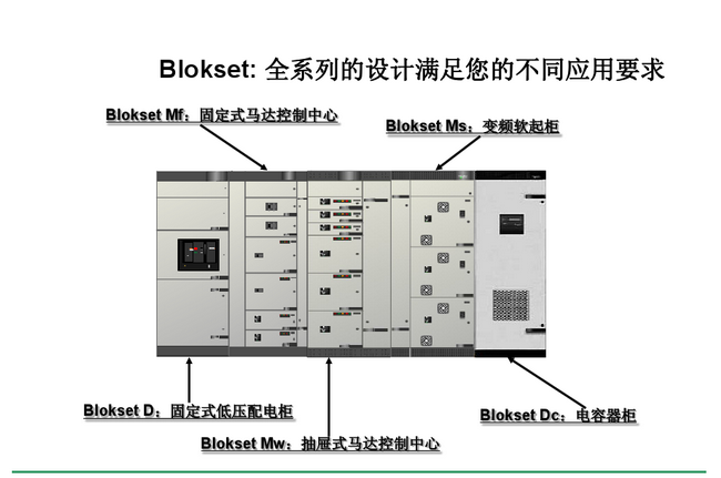 得潤電氣blokset低壓開關柜 咨詢熱線:400-128-7988 得潤電氣blokset低壓開關柜 咨詢熱線:400-128-7988