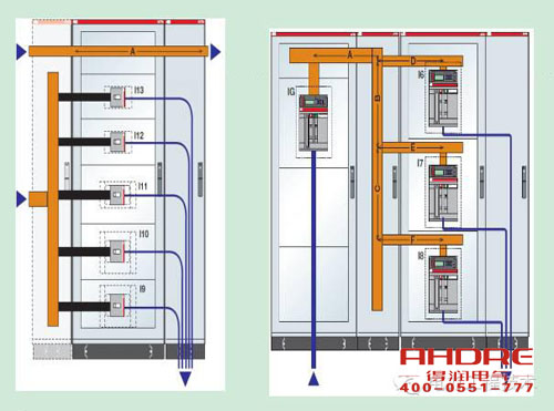 安徽得潤電氣 高低壓開關(guān)柜 配電箱 廠家 電話:400-0551-777 qq:3176885416 安徽得潤電氣 高低壓開關(guān)柜 配電箱 廠家 電話:400-0551-777 qq:3176885416