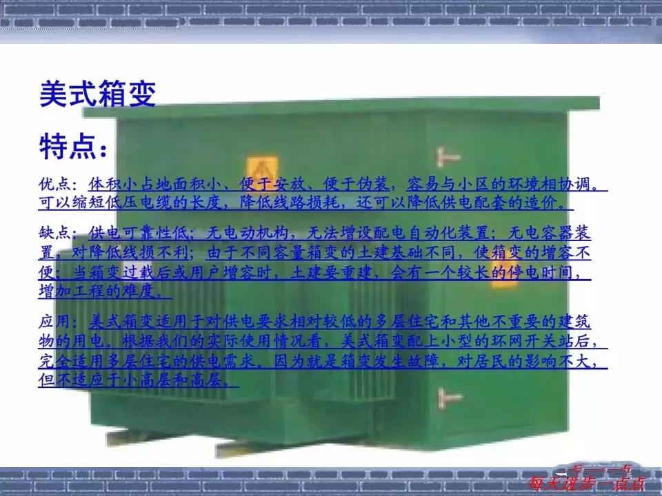 得潤電氣 箱式變電站廠家 價(jià)格 電話:400-0551-777 qq:3176885416 得潤電氣 箱式變電站廠家 價(jià)格 電話:400-0551-777 qq:3176885416