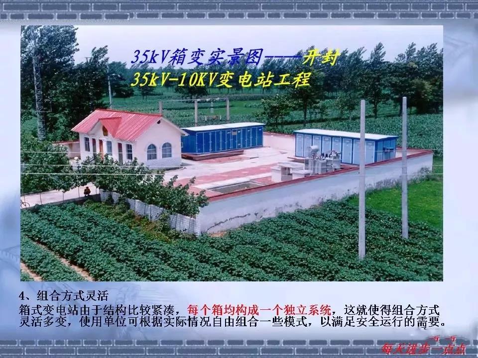 得潤電氣 箱式變電站廠家 價(jià)格 電話:400-0551-777 qq:3176885416 得潤電氣 箱式變電站廠家 價(jià)格 電話:400-0551-777 qq:3176885416