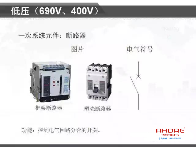 安徽得潤(rùn)電氣 專注開關(guān)柜配電箱30年 電話:400-0551-777 QQ:3176885416 安徽得潤(rùn)電氣 專注開關(guān)柜配電箱30年 電話:400-0551-777 QQ:3176885416